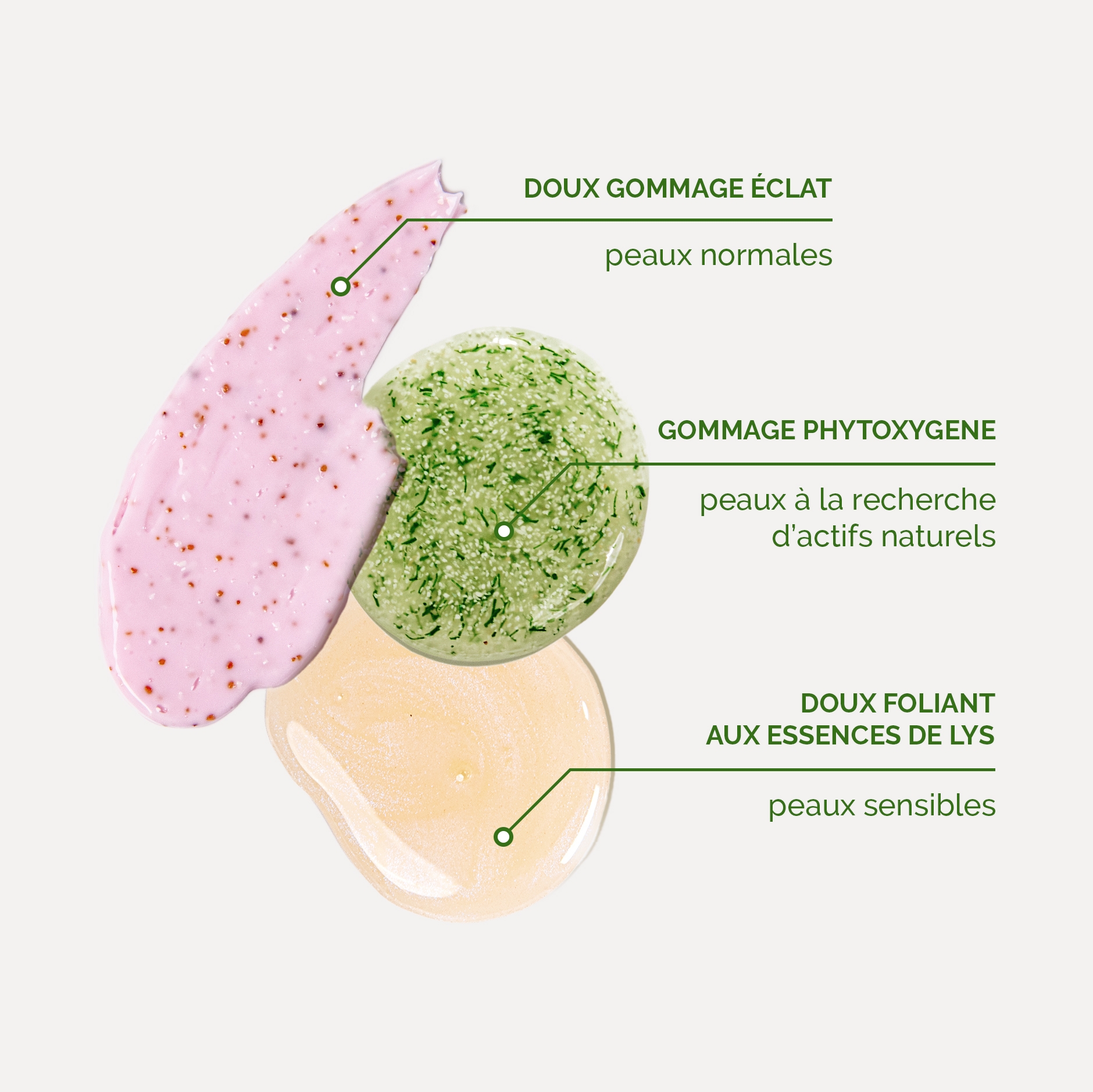 PhytOxygene Gommage - Mary Cohr - Image 2